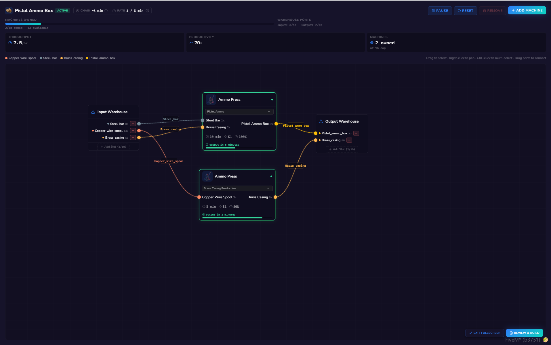 factory-system-production-line-blueprint-editor